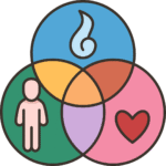 rehabcarehyd.com